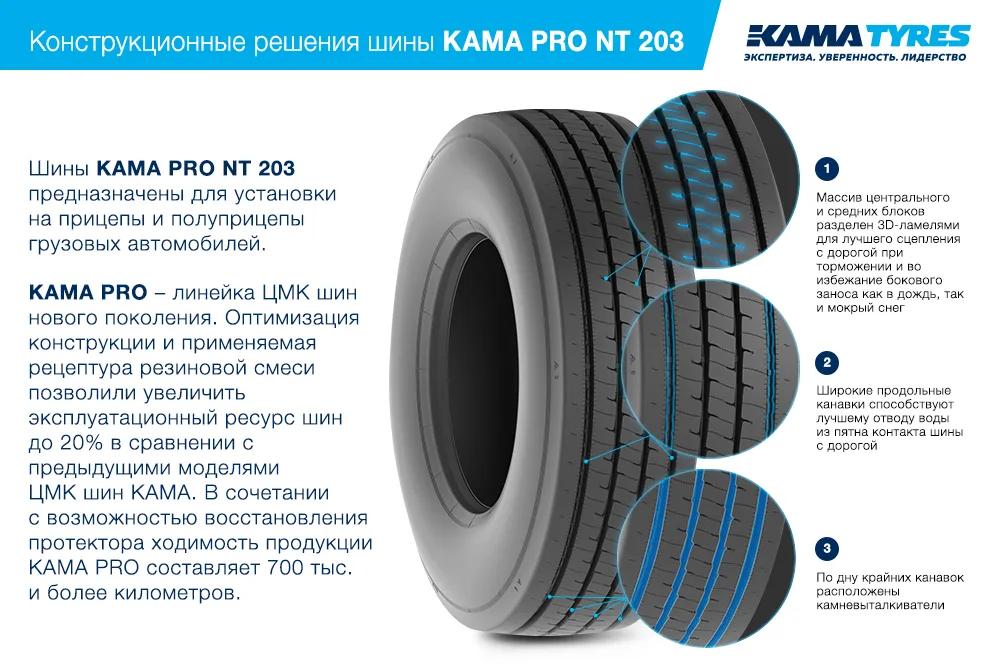ЦМК шины KAMA PRO NT 203 385/55 R22.5 в Инзе